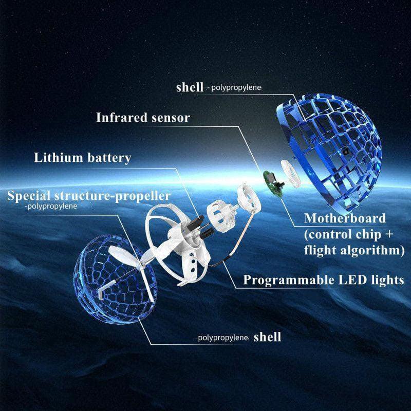 Rechargeable Flying Spinner Orb Toy – LED Mini Drone